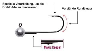 DECOY Jig-Kopf Magic Head VJ-76 - Gr. 1 1,8 g | Huntworld.de