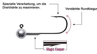 DECOY Haken Magic Head VJ-76 - Gr. 3 2,5 g | Huntworld.de