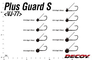 DECOY Jig-Kopf Plus Guard S VJ-77 - Gr. 2 0,9 g | Huntworld.de