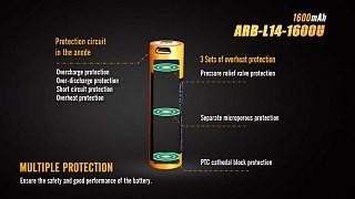 Fenix Akku Arb-L14-1600U AA LR6 I-Ion USB | Huntworld.de