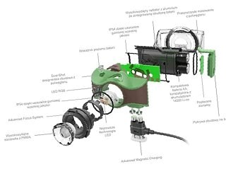Ledlenser Stirnlampe MH7 Black-Blue Window Box  | Huntworld.de